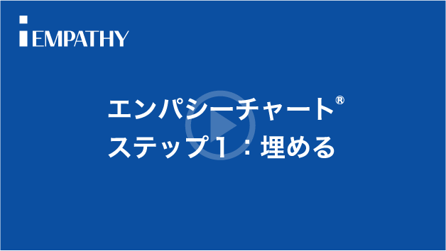 エンパシーチャート®：ステップ１【埋める】