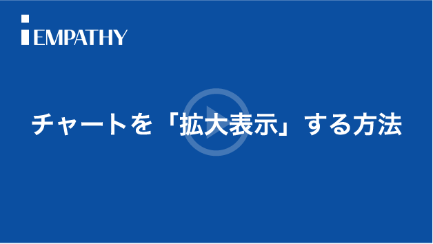 エンパシーチャート®を「拡大表示」する方法